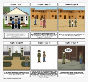 Farewell To Manzanar - Cartoon #2700951