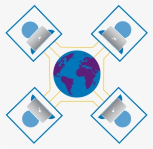 Online Communication Skills Training - World Wide Web #2701921