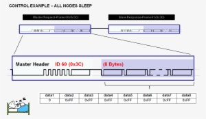 Go To Sleep Frame - Portable Network Graphics #2702124