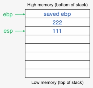 Before Call To Bar - Bar #2702314