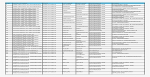 No Institute Name State Last Name First Name Pradesh - Document #2703423