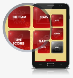 Royal Challengers Bangalore Prototype Android Mobile - Smartphone #2707047