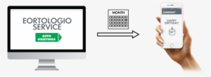 Homehalo App/web Managed Router - Parental Controls #2708721