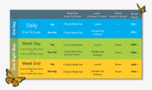 Parshuram Pendam - Sakar Eco Village Pune #2708842