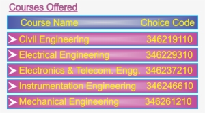 Grievance - - Orbit Dolls House 1/12th Room Decoration - 34462 Bathroom #2708876