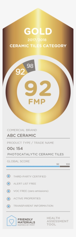 The Healthiest Building Materials Get A Recognition - Hotel #2711398