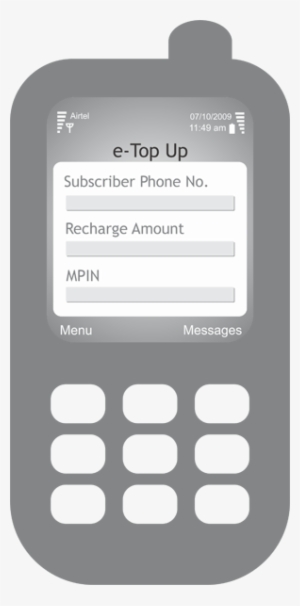 Key Benefits To Service Providers - Mobile Phone #2711910
