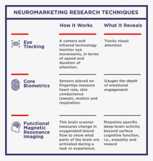 Temple University And The U - Digital Marketing One To One #2714805