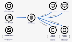 Intro Logout Icon Png Transparent - Circle #2715623