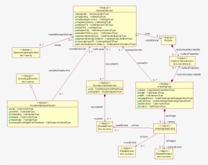 Runway Direction - Runway #2716261