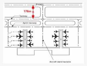 Code 3d, 4d - Diagram #2716701