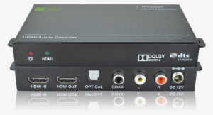 Dolby Digital Audio Decoder - Dolby Digital Decoder #2717282