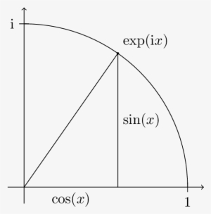 075 Exp - Diagram #2719730