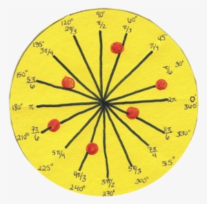 Powered - Circle #2719754