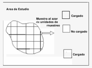 2 Cuadros Cargado Y No Cargado Tomados De Un Área A - Painting #2720642 2 Cuadros Cargado Y No Cargado Tomados De Un Área A - Painting #2720642
