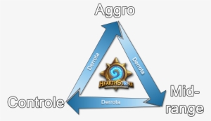 04 Jan 2016 - Hearthstone #2721122