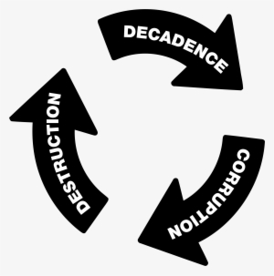 This Free Icons Png Design Of The Cycle Continues #2721520