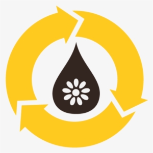 Carbon Cycle Crush - The Little Book Of Big Management Theories #2721537