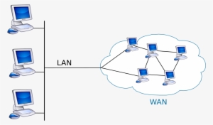 Lan And Wan Png #2721653