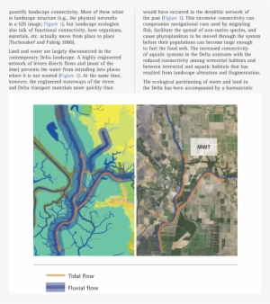 Williamson Tract In The Early 1800s And Contemporary - Water #2723506