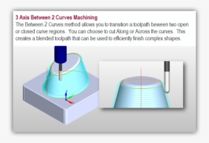 3axis Between 2 Curves - Diagram #2724256