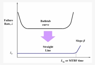 If Both Curves Shift, Their Individual Effects Are - Portable Network Graphics #2724474