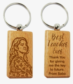 Personalized Wooden Keychain - Wooden Keychain #2724652