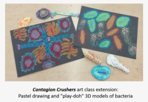 Kill Germs With The Flip Of A Switch - Craft #2725764