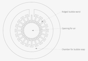 Nozzle - Circle #2726936