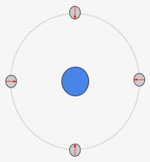 Do You See Those Arrows On The 'moon' In That Drawing - Circle #2727206