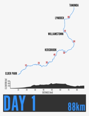 Btc Day1 A - Diagram #2728428