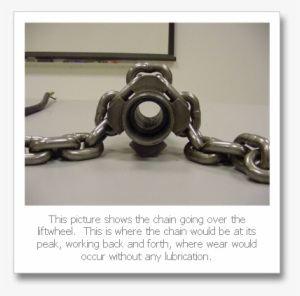 During - Chain Lift Wheel #2728540