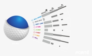 Ss2 Soft - Personalized Women's Golf Balls Set Of 6 #2729046