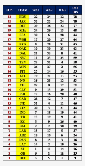 Picture - Number #2729203