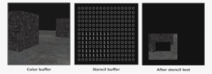 A Simple Demonstration Of A Stencil Buffer - Opengl Stencil #2731969