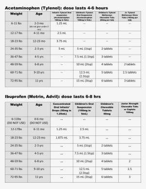 Click To Print - Number #2734200