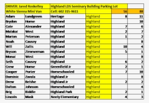 Krispy Kreme Delivery - Delivery Club #2736913 Krispy Kreme Delivery - Delivery Club #2736913