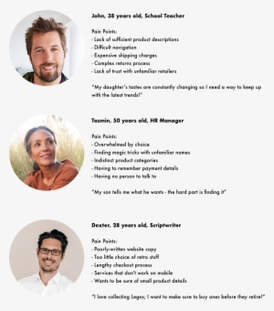 Lego Personas 2 - Document #2737232