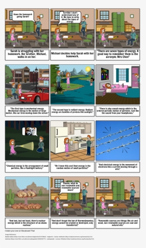 Energy With Michael & Sarah - Energy #2737556