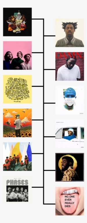 An Error Occurred - Antisocialites - Alvvays - Cassette + Mp3 Download #2737679