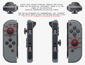 Discussionjoycon - Nintendo Switch Controller Parts #2738924