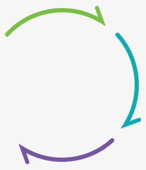 Minding The Business Of Healthcare - Revenue Cycle Management #2740479