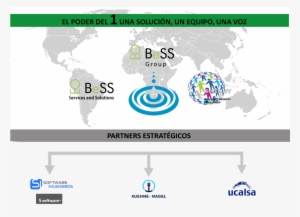 Mapamundi Final Ok En Png - Finland And South Korea #2740631