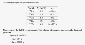 Step 1 Of - Number #2743180