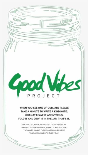 Goodvibesdescripption - Label #2743255