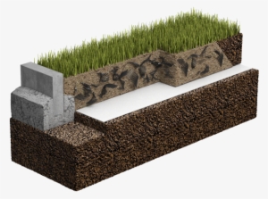 Advanced Turf - Reinforced Grass - Netlon Reinforced Turf #2743303