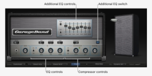 Adjust The Bass Amp Eq Controls - Dial Into Punk On Bass #2743864