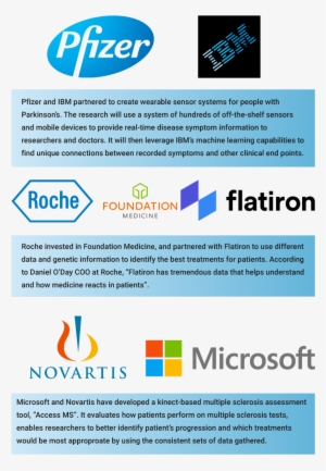 Integrated Patient Services - Online Advertising #2744337