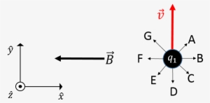 1 - Diagram #2745275