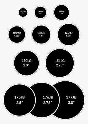 Circles - Panneau De Signalisation Routière #2746212